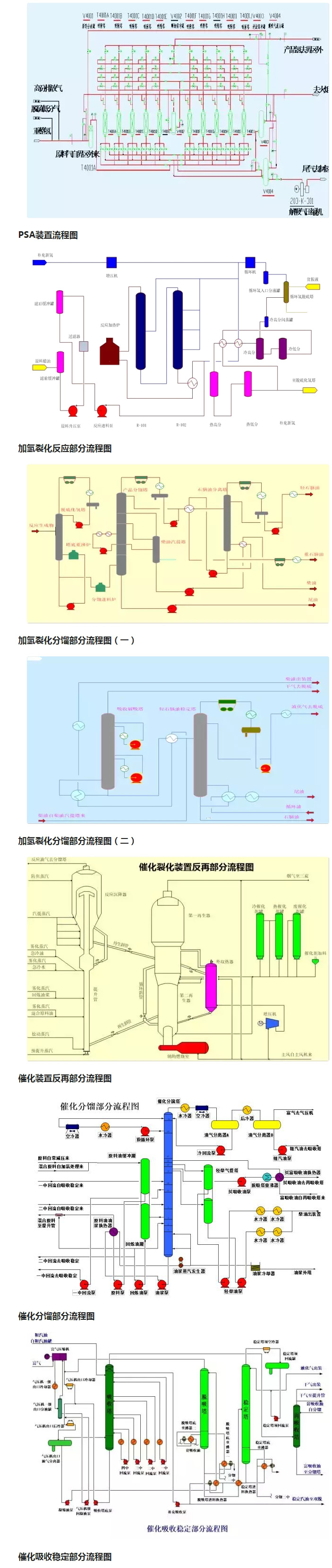 環保：50種工業廢氣、廢水等工藝流程圖_03.jpg